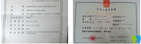 西安諾貝爾口腔資質證書