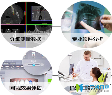 偉聯(lián)口腔牙齒矯正流程圖