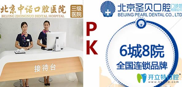 北京哪家醫(yī)院做種牙好?中諾口腔立得用種植牙當(dāng)天種當(dāng)天用