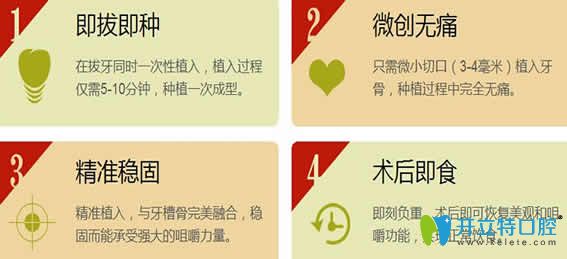 即刻種植牙技術(shù)優(yōu)勢(shì)圖