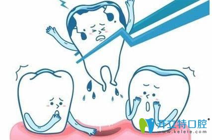 牙齒矯正時到底要不要拔牙？