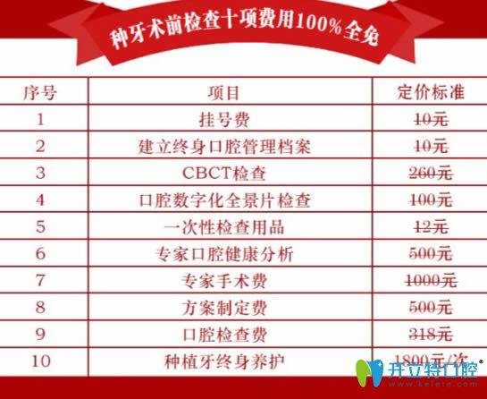 招募牙缺失體驗者可免費享受10大福利