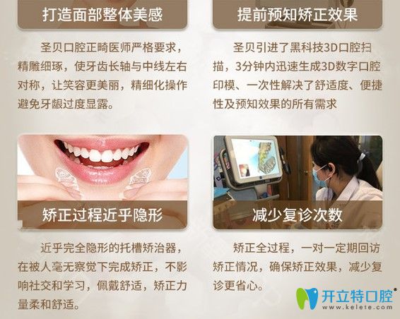 成都圣貝口腔牙齒矯正技術(shù)優(yōu)勢