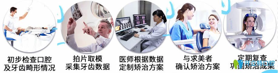 廣州壹加壹牙齒矯正流程圖