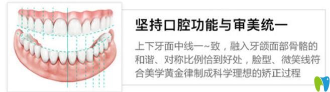 張斌做牙齒矯正的技術(shù)特點