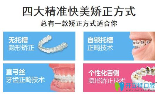 廣州廣大口腔GA精準數(shù)字化矯正四大矯正方式