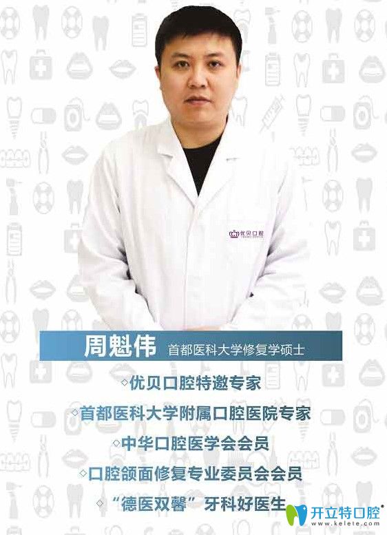 周魁偉