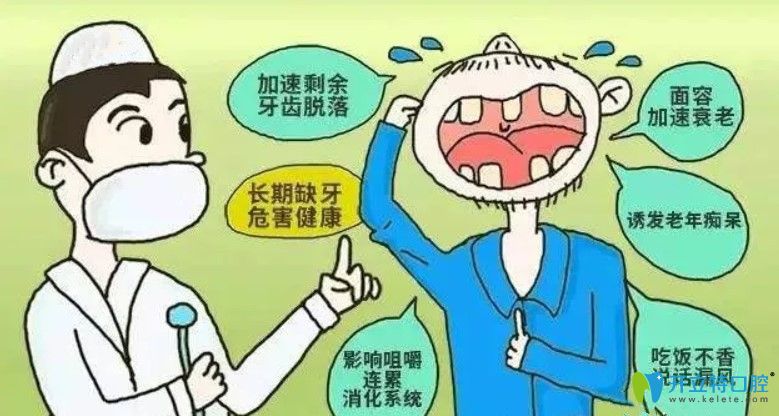 長期缺牙不補(bǔ)會導(dǎo)致牙槽骨萎縮