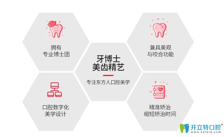 蘇州隱適美價(jià)格在多少?可參考這兩家正規(guī)口腔醫(yī)院正畸價(jià)格