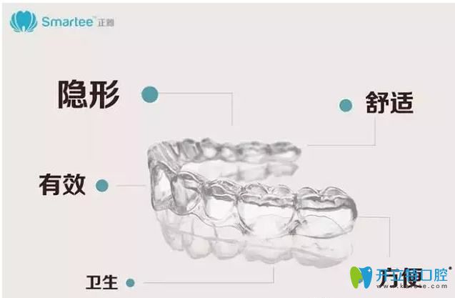 正雅隱形矯正圖片