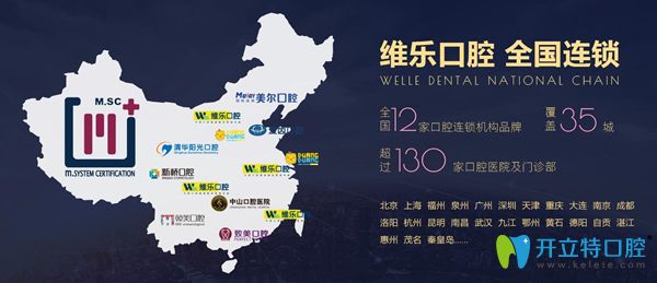 福州哪家醫(yī)院牙齒正畸比較好?公布福州牙齒矯正排行及價(jià)格