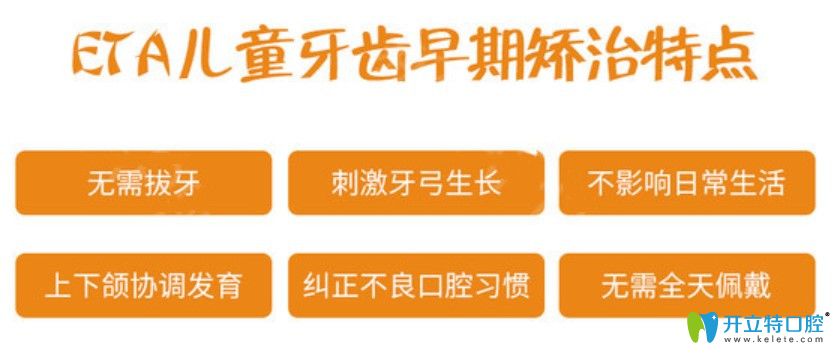 eta咬合誘導(dǎo)技術(shù)原理