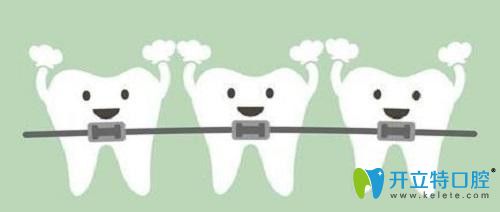 選用的矯正技術(shù)不同，費用也不同