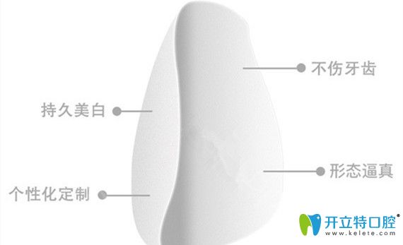 牙齒美容修復技術