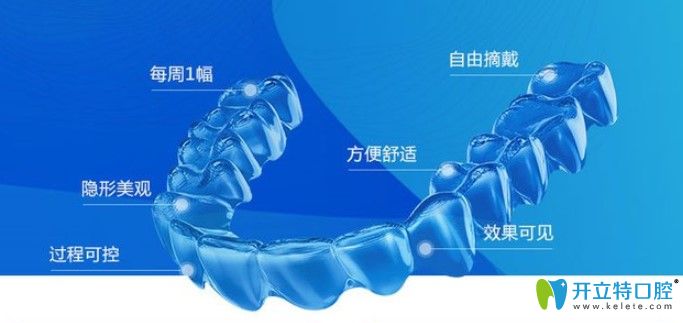 壹加壹口腔做正畸可領(lǐng)優(yōu)惠券