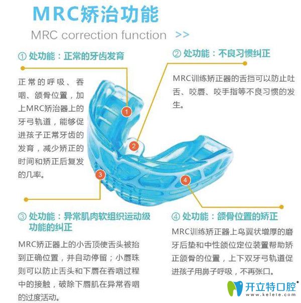 MRC肌功能矯正四大特點(diǎn)