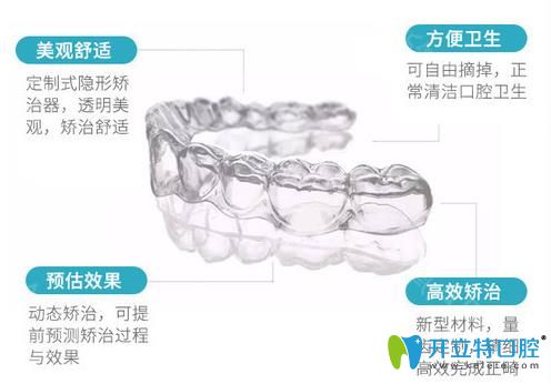 隱形矯正優(yōu)勢(shì)