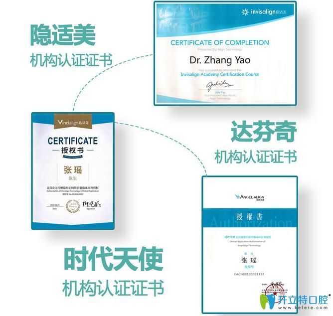 北京西諾口腔張瑤醫(yī)生部分榮譽(yù)證書(shū) 北京西諾口腔張瑤醫(yī)生部分榮譽(yù)證書(shū)