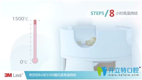 3M lava經過八小時高溫煅燒