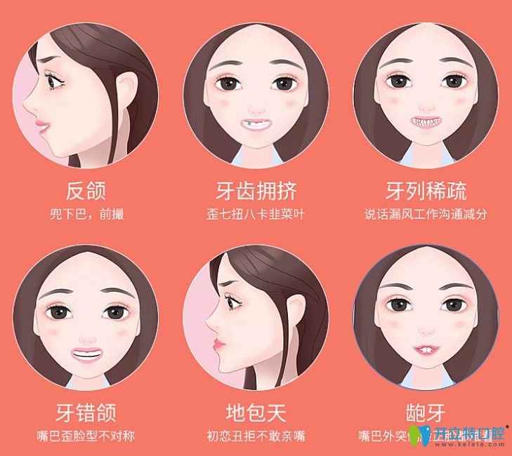 牙齒矯正后老了會掉牙是真的嗎