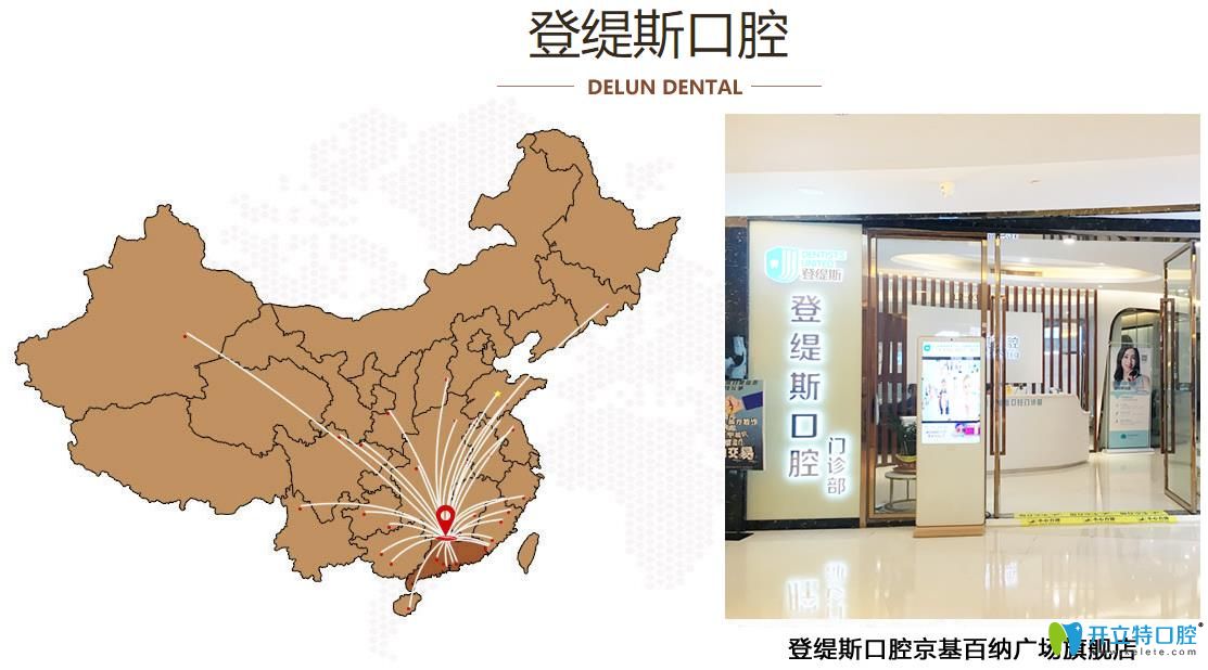 登緹斯口腔遍布多個城市 登緹斯口腔遍布多個城市