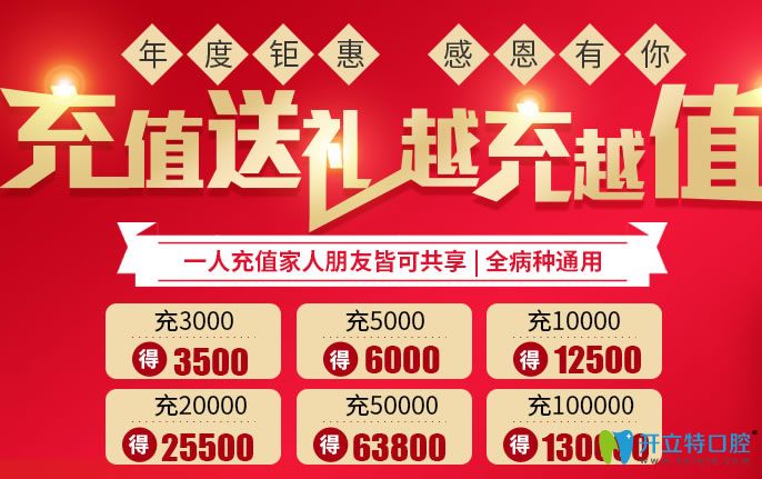哇塞！做法國anthogyr或瑞典諾貝爾種植牙可享充5千抵6千使用