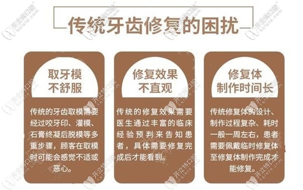 傳統(tǒng)牙齒修復(fù)的困擾