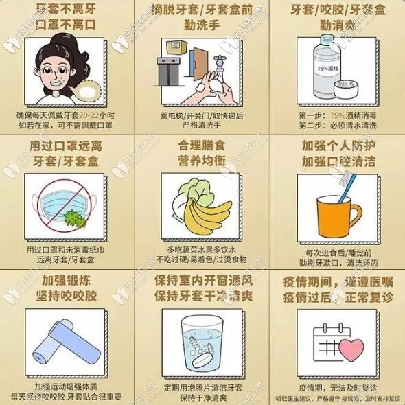 疫情期間牙齒矯正注意事項