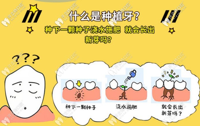科普小知識