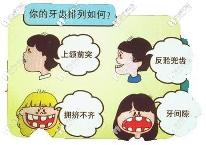 孩子牙齒畸形危害非常大 孩子牙齒畸形危害非常大