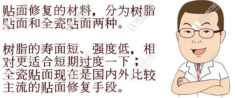 牙齒瓷貼面修復(fù)方式