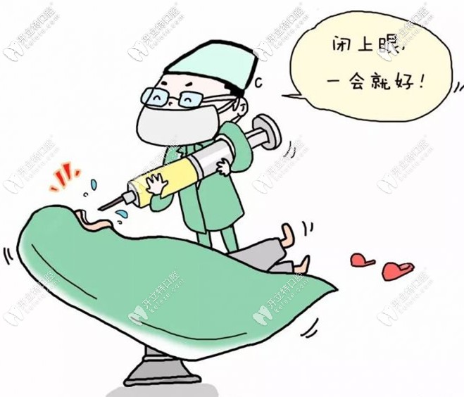 GBR骨引導(dǎo)再生術(shù) GBR骨引導(dǎo)再生術(shù)