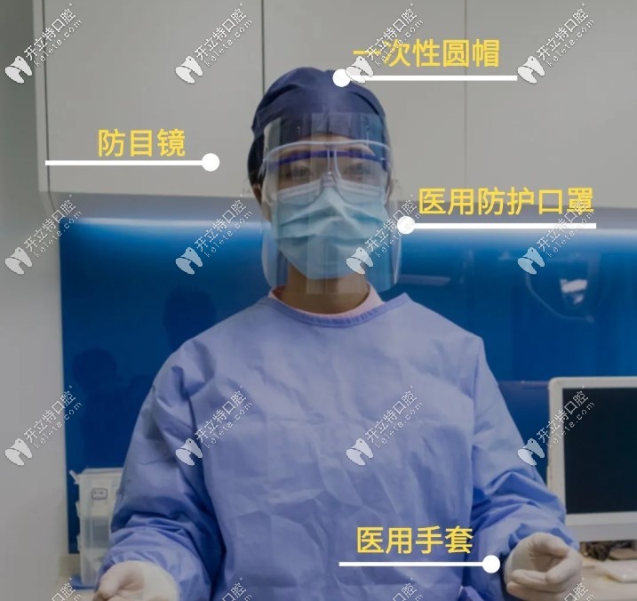 醫(yī)生防護的標準