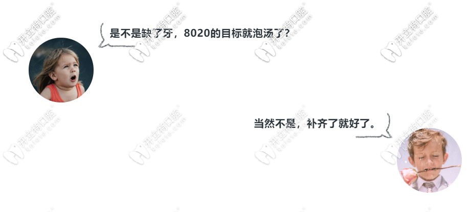 北京雅醫(yī)家口腔全口all-on-4即刻種植牙圓了北京一70歲大爺?shù)目刑O果夢(mèng)