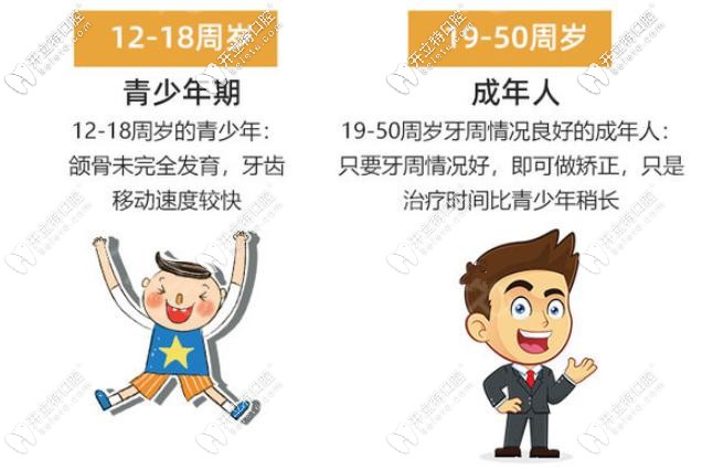 時(shí)代天使隱形矯正活動(dòng)