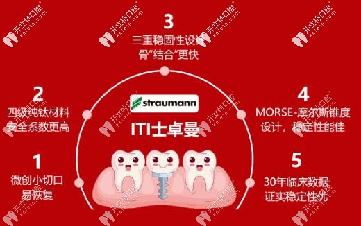士卓曼種植體優(yōu)勢
