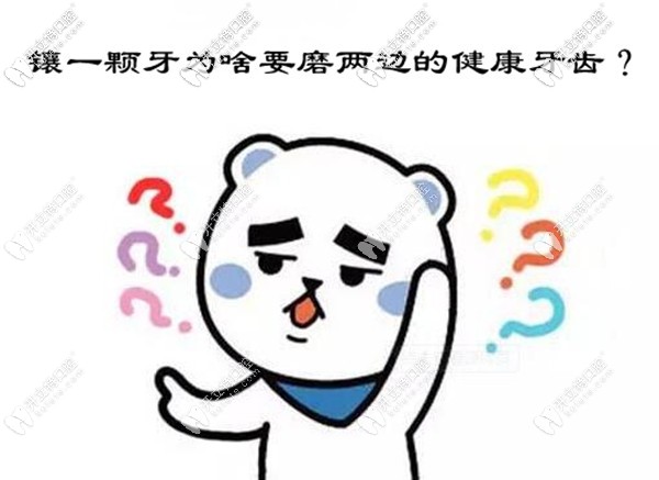 做全瓷牙冠和烤瓷牙套為什么要磨兩邊的健康牙齒呢？