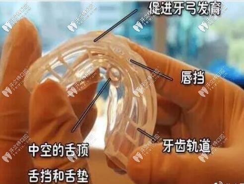 mrc肌功能矯正器