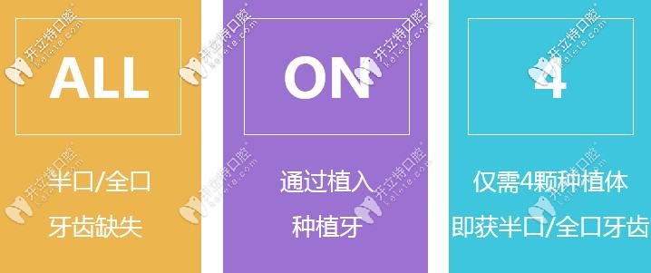深圳allon4半口種植牙要多少錢