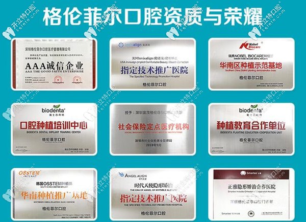 深圳格倫菲爾口腔口碑怎么樣