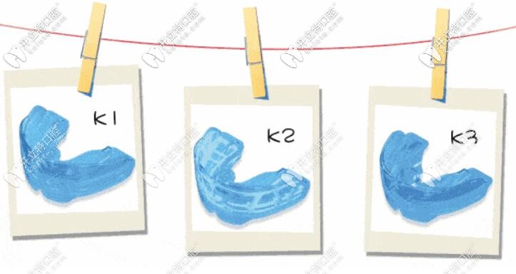 mrc肌功能矯正器