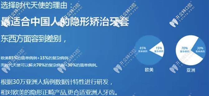 國產(chǎn)時代天使的優(yōu)點(diǎn)