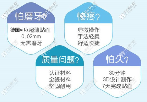 德國(guó)vita超薄琥珀瓷貼面的優(yōu)點(diǎn)