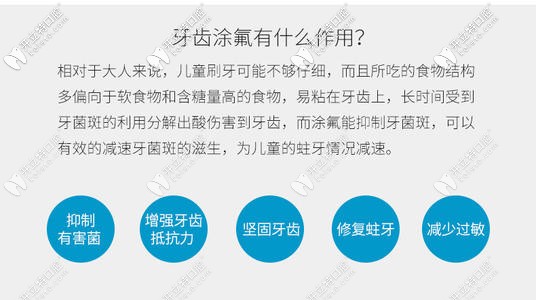 兒童全口涂氟的好處