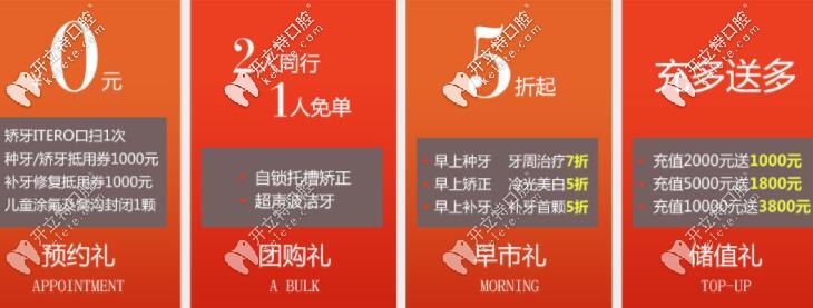 南寧柏樂口腔醫(yī)院充值禮