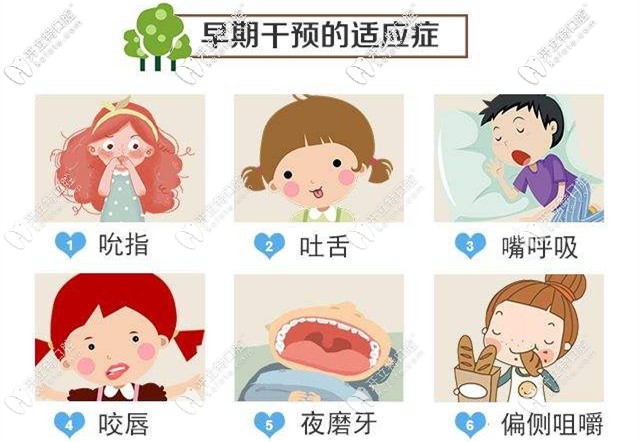 早期干預不良的口腔習慣