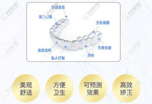 隱形牙套優(yōu)勢(shì) 隱形牙套優(yōu)勢(shì)