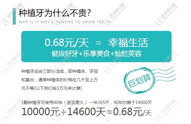 韓國(guó)奧齒泰種植牙價(jià)格
