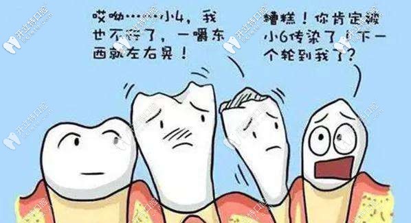 牙齒問(wèn)題不要拖，小病容易拖大病