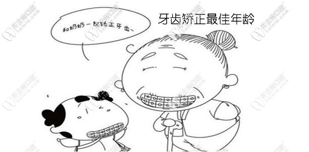 牙齒矯正的年齡
